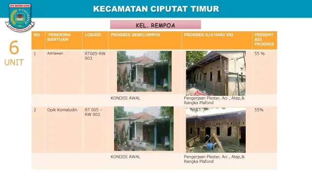 Rumah