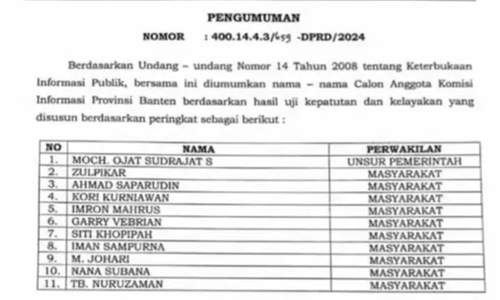 Pengumuman Calon Anggota