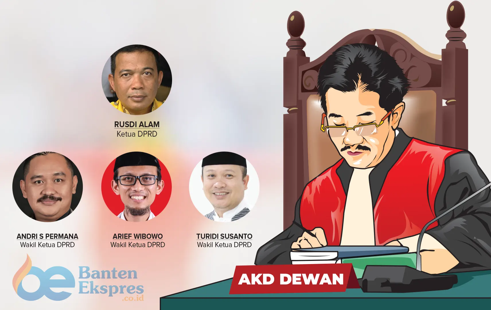 AKD