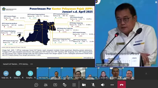 Penerimaan Pajak