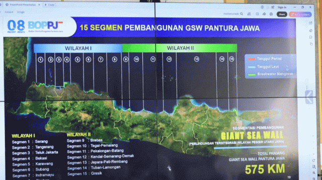 Rob Makin Mengancam, Pemkot Serang Dukung Pembangunan Giant Sea Wall